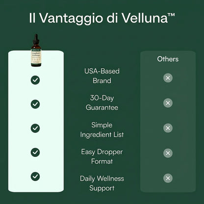 Velluna® – Gocce per il Drenaggio Linfatico
